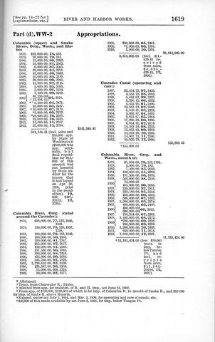 page 1619 show page link