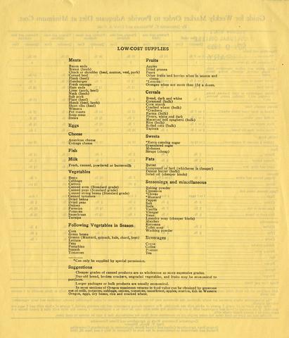 Guide for Weekly Market Order to Provide Adequate Diet at Minimum Cost -- 1933 show page link