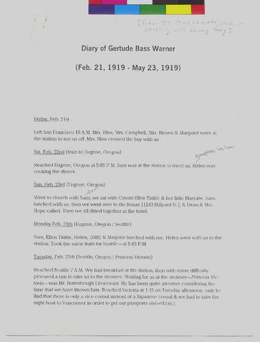 Transcriptions of GBW Diaries show page link