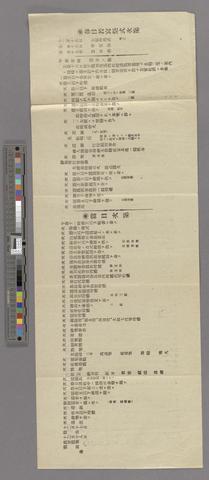 Kasuga- jinja - Yamato prov Order of Waka mija- matsuri and it's history (verso) show page link
