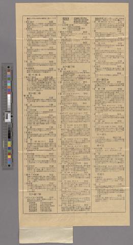 Izumo Taisha, Izumo Prov List of Treasures in Museum of Shrine (verso) show page link