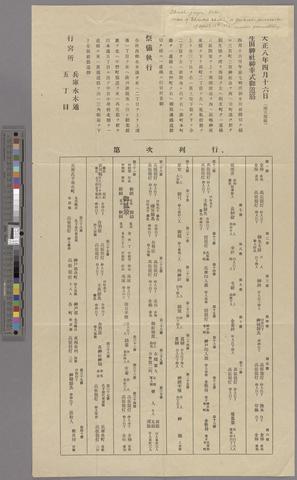Ikuta-jinja, Kobe Order of Shinka Shiki, or Mikoshi procession of April 16th 1919 weather permitting (recto) show page link