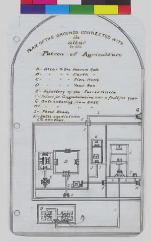 Plan of the Grounds Connected with the Altar to the Patron of Agriculture show page link