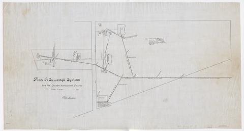 Plan of Sewerage System for the Oregon Agricultural College, 1898