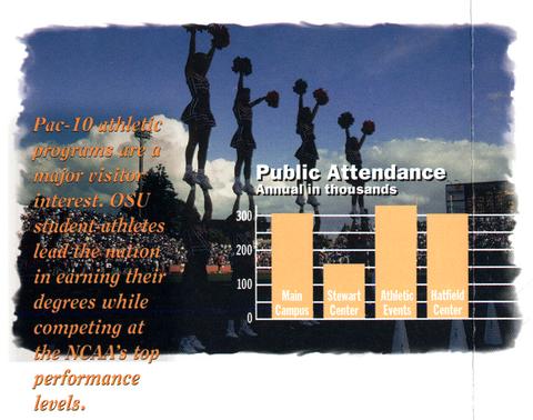 Image from a brochure titled "Economic Impact" Produced by the Office of Academic Affairs, 1997.