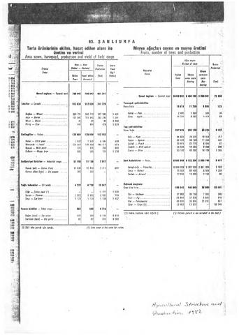 Oregondigital df70pq25p