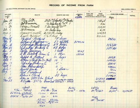 Page detailing income earned at the Robinson Farm, 1948